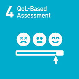 QoL-Based  Assessment