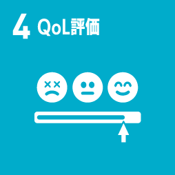 QoL評価