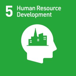 Human Resource Development